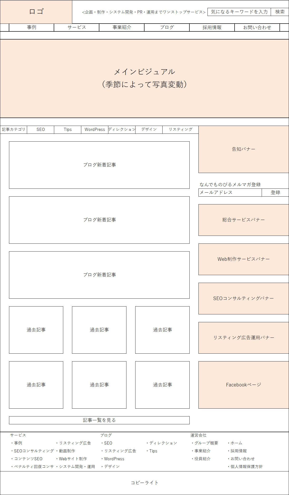 ワイヤーフレームとは何か Webサイト制作に重要なページ設計図を理解しよう なんでものびるweb